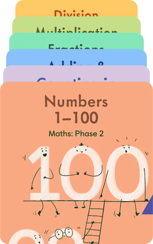 Maths: Phase 2 UK